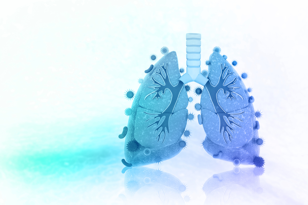 COPD prevalence, mortality
