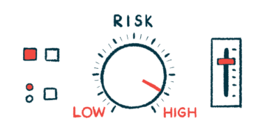 An illustration of different gauges of risk, with the indicators all pointed to high.