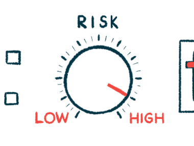 An illustration of different gauges of risk, with the indicators all pointed to high.