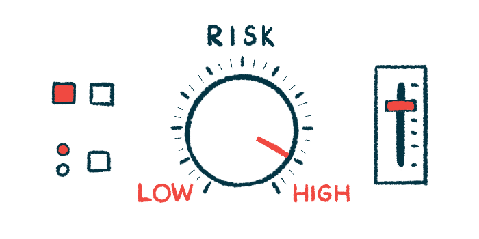 An illustration of different gauges of risk, with the indicators all pointed to high.