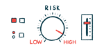 A risk dashboard shows the indicator in the 'HIGH' range on a dial.